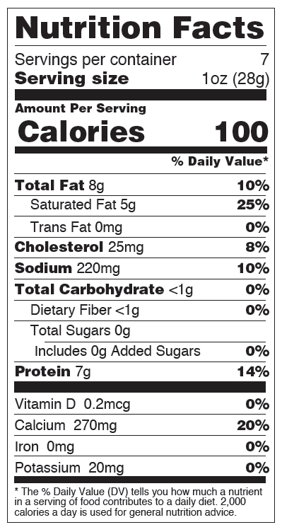 Nutrition facts for 68 of 92 Finger Lakes Swiss