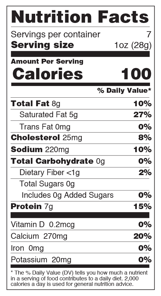 Nutrition facts for Gouda