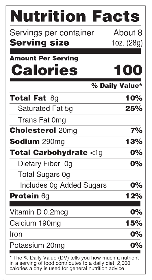 Nutrition facts for Habanero & Jalapeño Cheddar