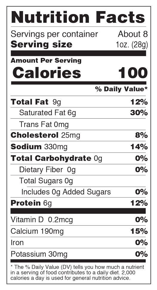 Nutrition facts for Horseradish & Bacon Cheddar