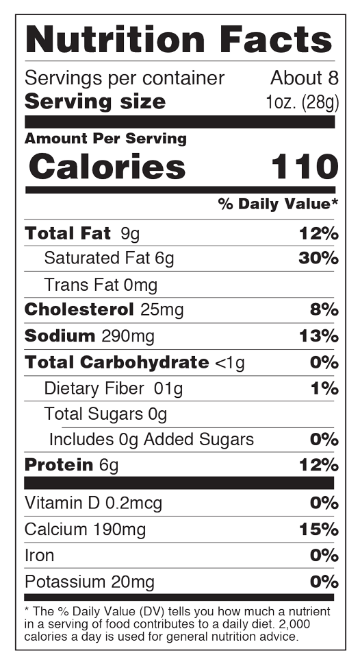 Nutrition facts for Horseradish Cheddar