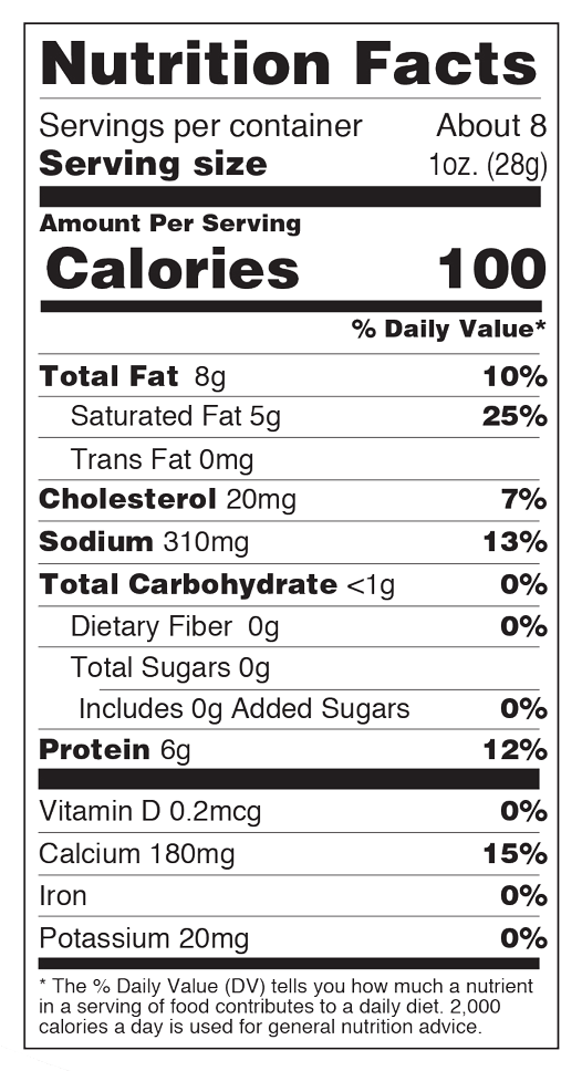 Nutrition facts for Piquante Cheddar