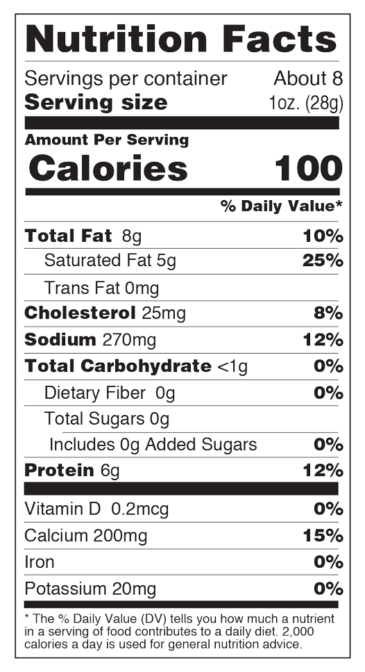 Nutrition facts for Smoked Gouda